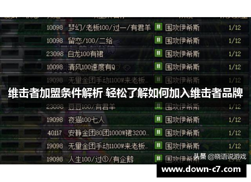 维击者加盟条件解析 轻松了解如何加入维击者品牌 维击者加盟条件解析 轻松了解如何加入维击者品牌