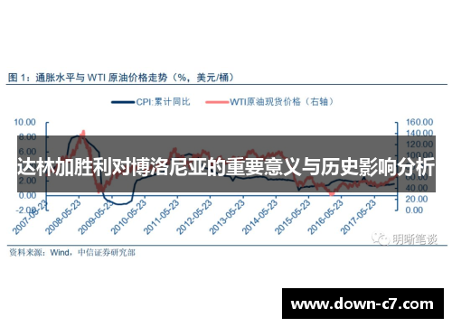 达林加胜利对博洛尼亚的重要意义与历史影响分析 达林加胜利对博洛尼亚的重要意义与历史影响分析