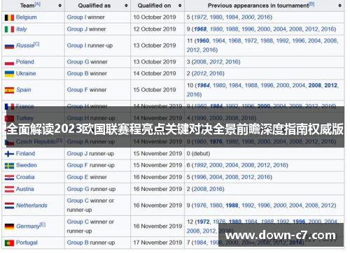 全面解读2023欧国联赛程亮点关键对决全景前瞻深度指南权威版