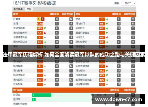 法甲冠军历程解析 如何全面解读冠军球队的成功之路与关键因素
