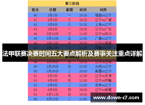法甲联赛决赛时间五大要点解析及赛事关注重点详解