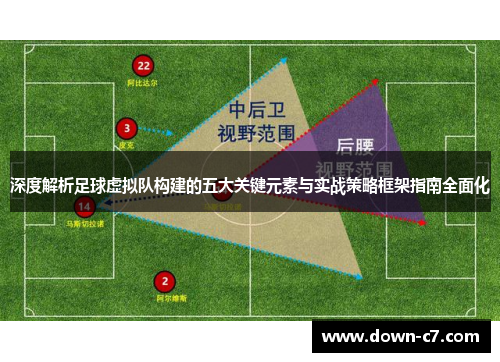 深度解析足球虚拟队构建的五大关键元素与实战策略框架指南全面化