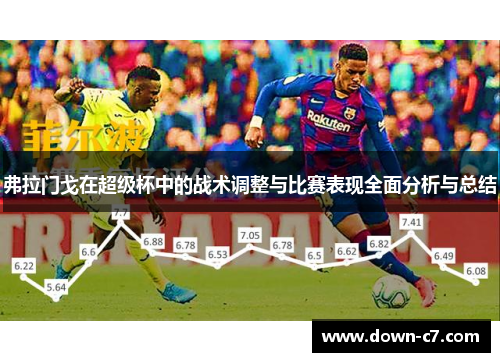 弗拉门戈在超级杯中的战术调整与比赛表现全面分析与总结