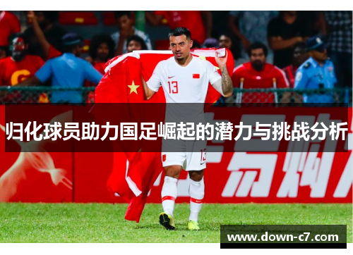 归化球员助力国足崛起的潜力与挑战分析 归化球员助力国足崛起的潜力与挑战分析