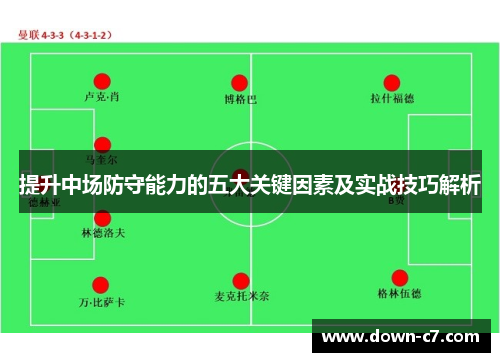 提升中场防守能力的五大关键因素及实战技巧解析