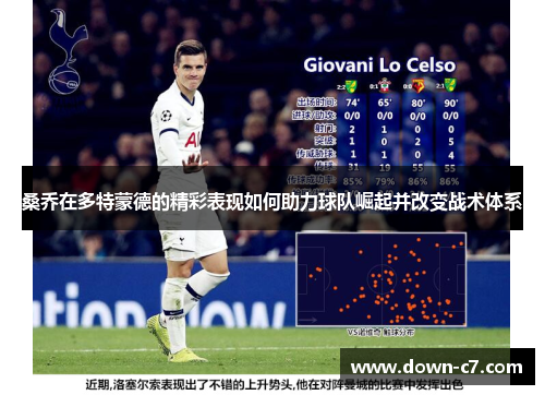 桑乔在多特蒙德的精彩表现如何助力球队崛起并改变战术体系