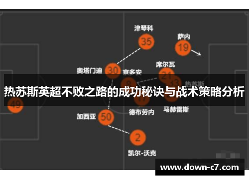 热苏斯英超不败之路的成功秘诀与战术策略分析