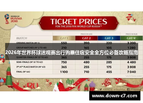 2026年世界杯球迷观赛出行购票住宿安全全方位必备攻略指南