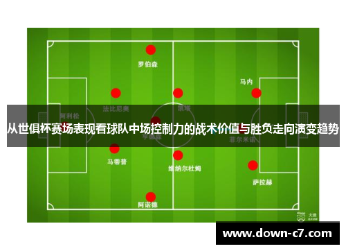 从世俱杯赛场表现看球队中场控制力的战术价值与胜负走向演变趋势