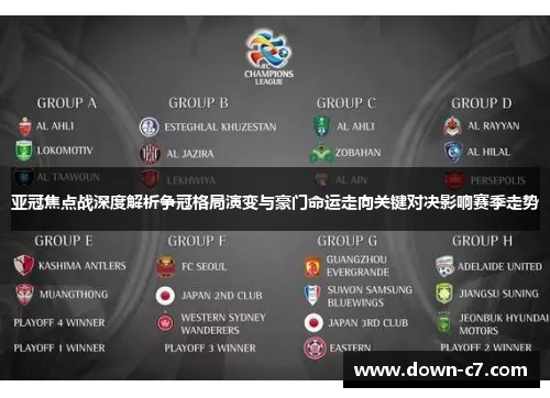 亚冠焦点战深度解析争冠格局演变与豪门命运走向关键对决影响赛季走势