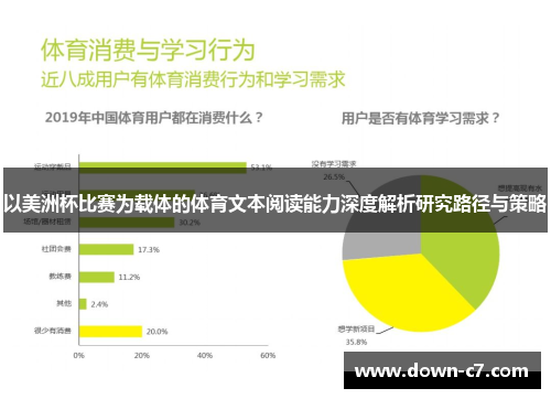 以美洲杯比赛为载体的体育文本阅读能力深度解析研究路径与策略