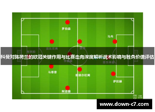 科曼对阵荷兰的欧冠关键作用与比赛走向深度解析战术影响与胜负价值评估 科曼对阵荷兰的欧冠关键作用与比赛走向深度解析战术影响与胜负价值评估