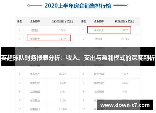 英超球队财务报表分析：收入、支出与盈利模式的深度剖析