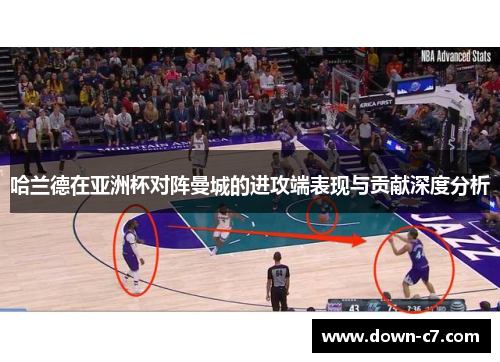 哈兰德在亚洲杯对阵曼城的进攻端表现与贡献深度分析