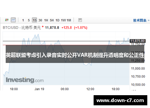 英超联盟考虑引入录音实时公开VAR机制提升透明度和公正性